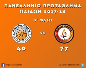 Αργειακός Έσπερος - Προμηθέας Πάτρας